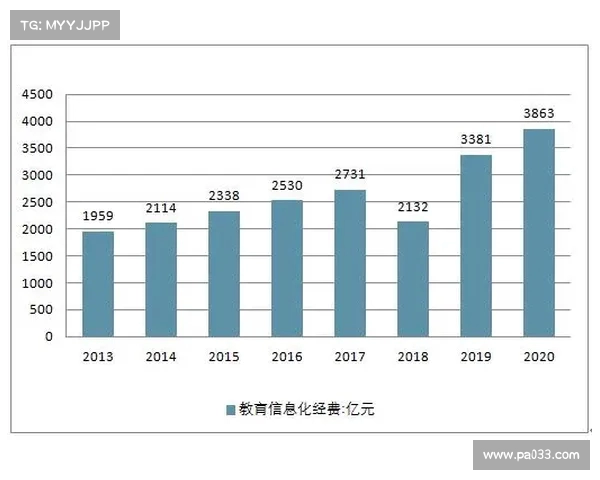 阵型变化与战术革新对现代足球比赛的影响及其发展趋势分析