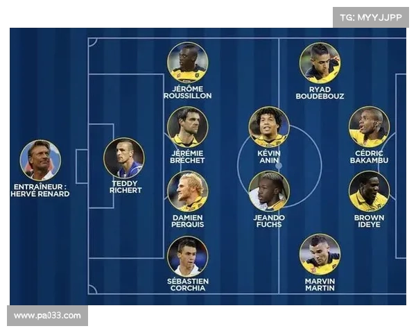 法甲夏季转会市场盘点：豪门球队新援加盟与老将离队情况分析